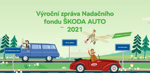 Výroční zprávy